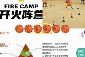 标题:为什么智能游戏对篮球发展如此重要:提升技能与团队协作的新时代工具